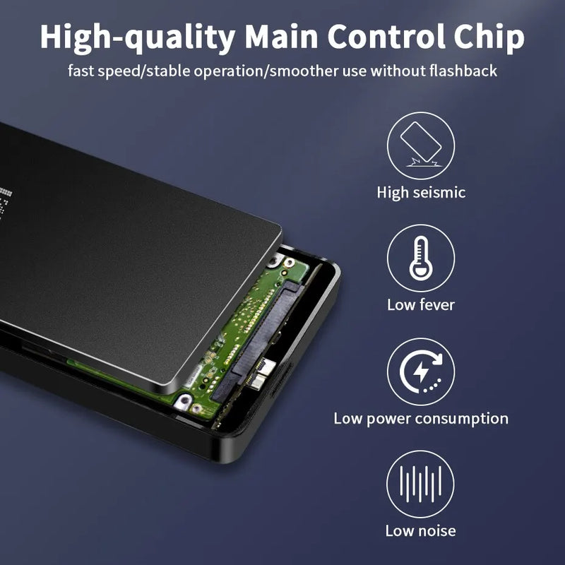 Disco Rígido Externo KESU 2.5" Portátil, 250GB, 320GB, 500GB ou 1TB, USB 3.0, Compatível com PC, Mac, Desktop e MacBook.